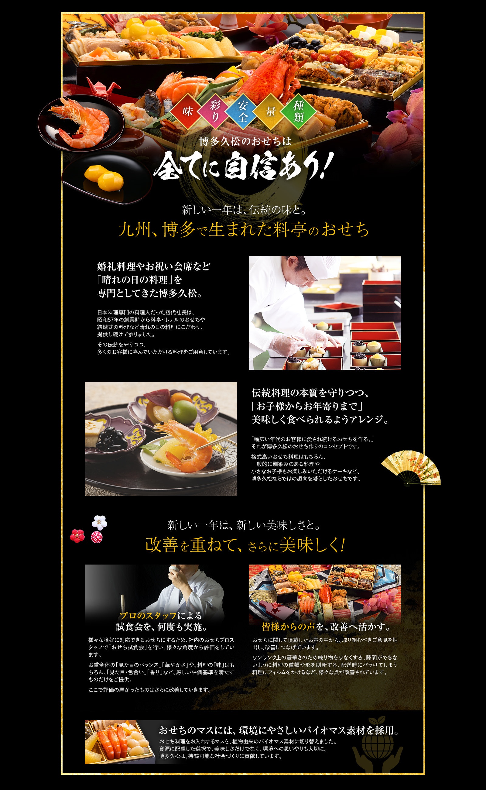 全てに自信あり